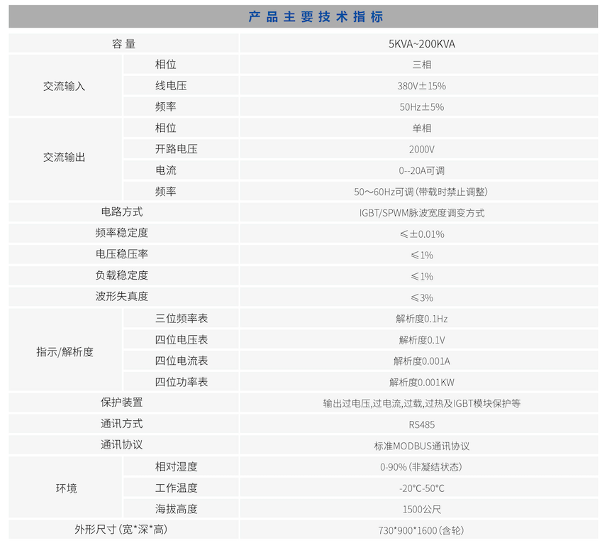 截屏2025-11-19 16.25.35