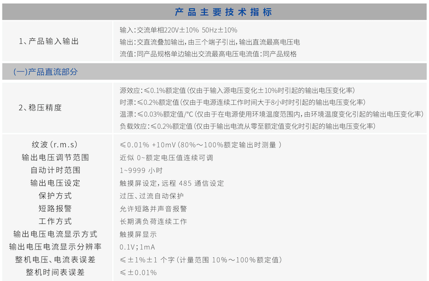 截屏2025-11-19 16.52.02